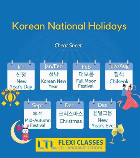 South Korean Holiday Calendar 2025 Candis Brandise