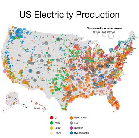 Us Electricity Production By Source And Capacity R Mapporn