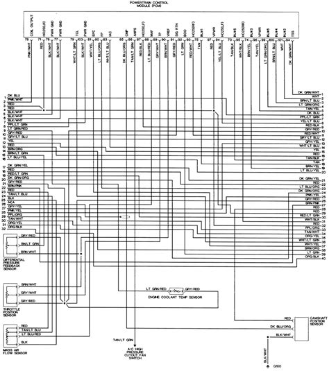 Volvo vn wiring diagrams complite. 98 Mustang Wiring Diagram - Wiring Diagram