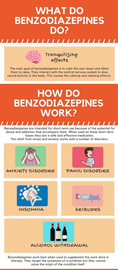 What Are Benzodiazepines Hawaii Island Recovery