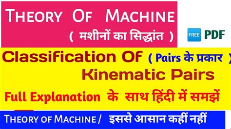 Classification Of Kinematic Pair Types Of Kinematic Pairs Kinematic