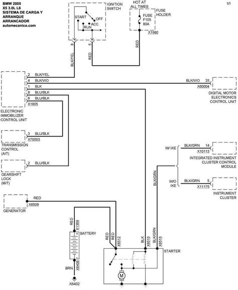 Bmw Sistema De Carga Y Arranque 2005 Graphics Esquemas