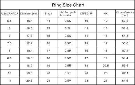 Mens Ring Size Chart Us