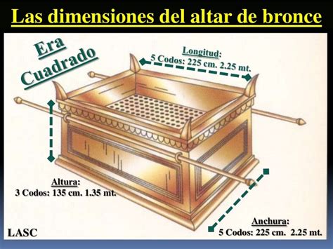 Conf Exodo 271 8 Ex No 27a El Altar De Bronce O Del Sacrificio