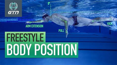 Swim Freestyle Body Position And Technique Front Crawl Swimming Youtube