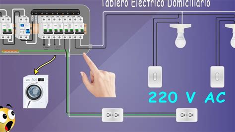 Plano Eléctrico De Una Casa Clave Para Instalación Segura Y Eficiente