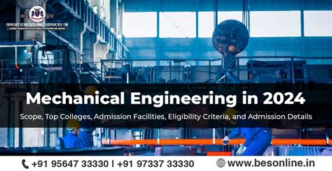 Mechanical Engineering In 2024 Scope Top Colleges Admission