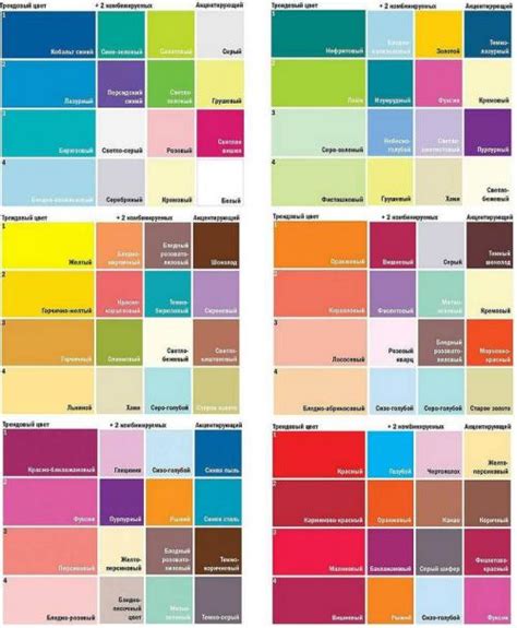 Сочетаемые цвета в интерьере Уроки дизайна как подобрать сочетание