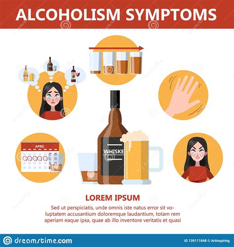 Alcohol Addiction Symptoms Danger From Alcoholism Infographic Stock