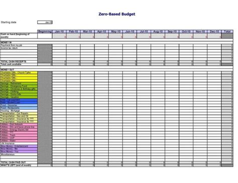Microsoft Excel Accounting Spreadsheet Templates 6 —