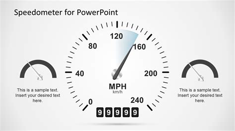 Animated Dashboard Speedometer Template For Powerpoint Slidemodel