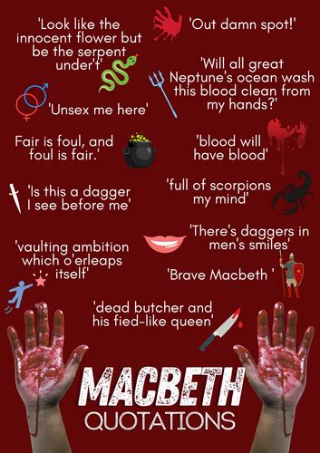 Macbeth Key Quotations Poster Teaching Resources