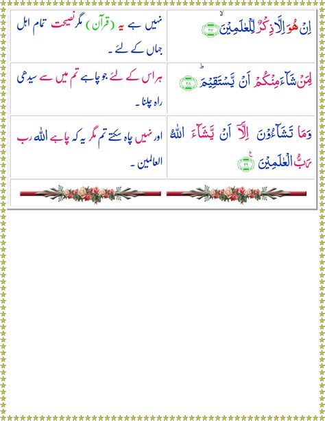 Surah At Takweer Urdu Quran O Sunnat