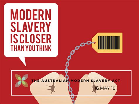 The Australian Modern Slavery Act 2018 — Sustainable Business Matters