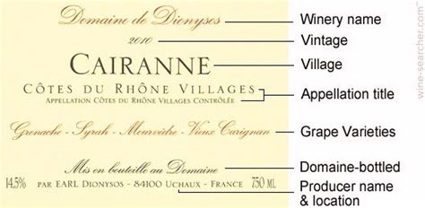 French Wine Classifications And Label Terminology