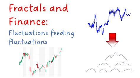 Fractals And The Hidden Hierarchy In Stock Prices Forex And Other