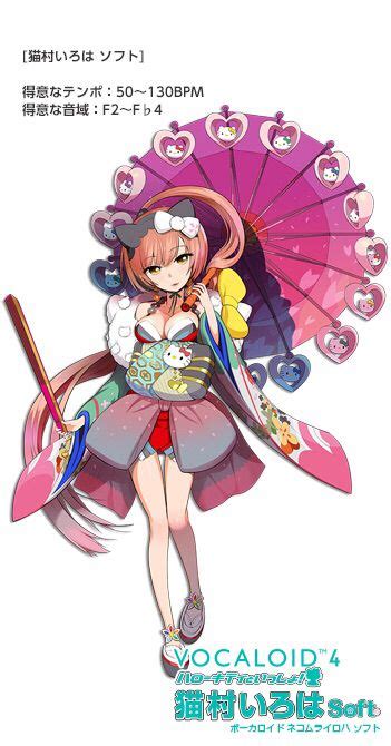 Nekomura Iroha V4 Soft Anime Iroha Sanrio Anime