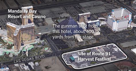 What Happened At The Las Vegas Strip Shooting The New