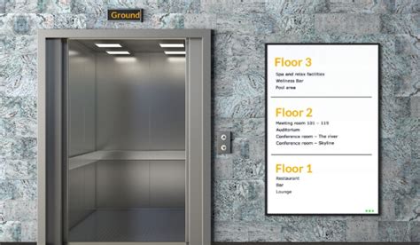 The Power Of Elevator Digital Signage What Content To Show