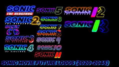 Sonic Movie Future Logos 3rd 13th Are Just Fanmade 2023 Or 2024 To
