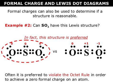 See this post of the nitrate resonance structures. 35 Lewis Dot Diagram For So2 - Wiring Diagram List