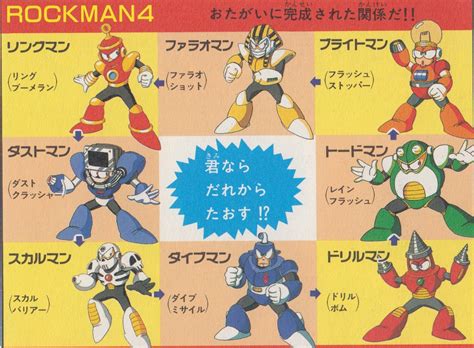 Guía De Mega Man 4 Mega Man Hq Fandom