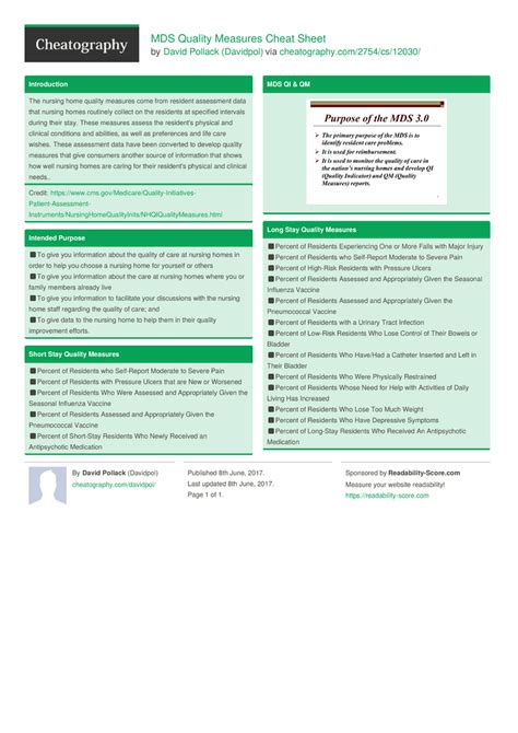 Mds Quality Measures Cheat Sheet By Davidpol Download Free From