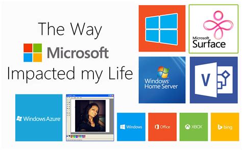 My Storyhow Microsoft Impacted My Life And My Plan To Bring A Change