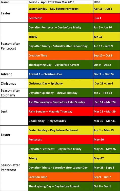 Liturgical Color Calendar 2022