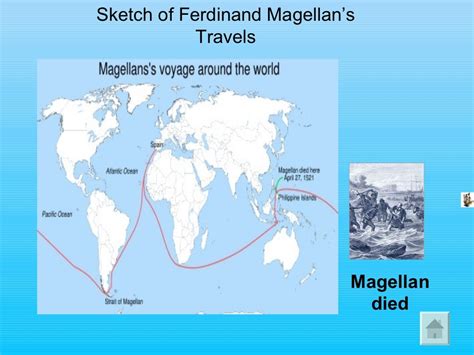 Magellans Expedition