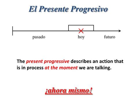 Ppt El Presente Progresivo Powerpoint Presentation Free Download