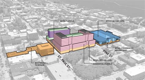 Cityplace Burlington Developers Unveil Scaled Down Proposal Off Message