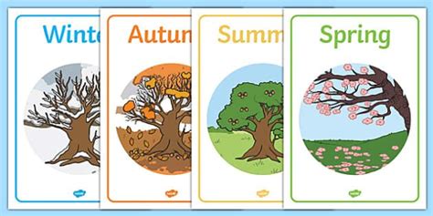 Four Seasons Display Posters Four Seasons Seasons Seasons Activities