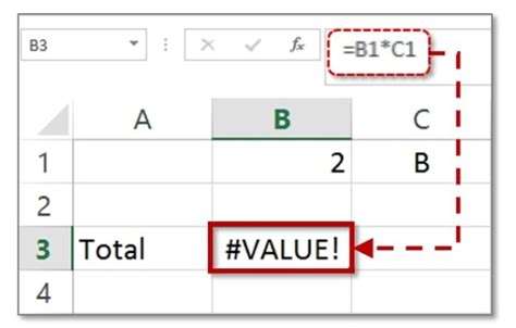Custom error bars in excel charts peltier tech blog. Top 9+ Excel Error in Formula and How to correct it {Step-by-Step)