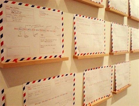 Contoh surat izin orang tua. Jenis-jenis surat - ujiansma.com
