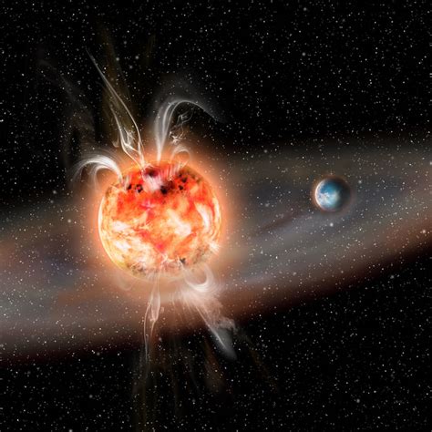 Red Dwarf Planets May Be Safe From Superflares