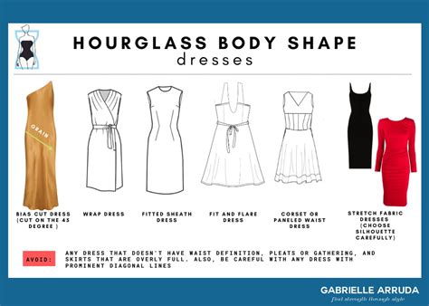 the hourglass body shape ultimate guide to building a wardrobe gabrielle arruda 2022