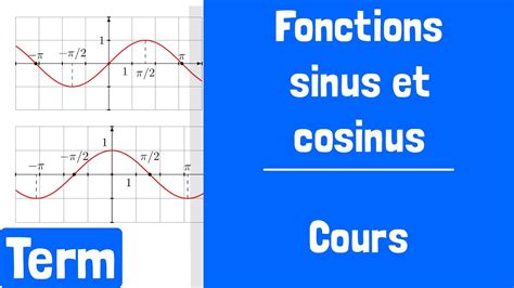 Cours Étude des fonctions sinus et cosinus YouTube