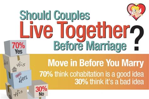 Why Living Together With Your Partner Is Good Before Marriage Top