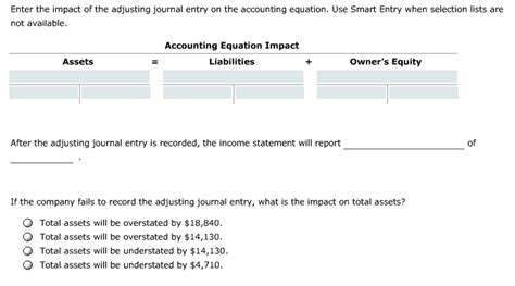 We did not find results for: Solved: 4. Adjusting Journal Entries: Prepaid Insurance Aa... | Chegg.com