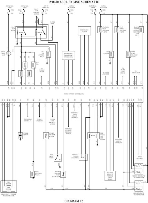 Https://tommynaija.com/wiring Diagram/17 Accord Stereo Wiring Diagram