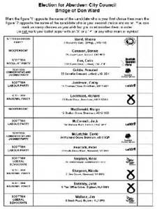 Savesave ballot paper for later. Voting guide | Herald Scotland