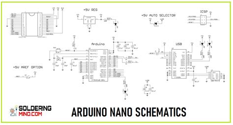 Arduino Nano Pinout Schematic Gatormoli