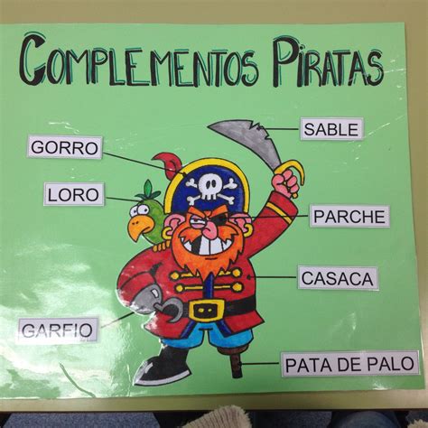 Este Cartel Lo Hice Para Trabajar Los Complementos Piratas Los Nombres
