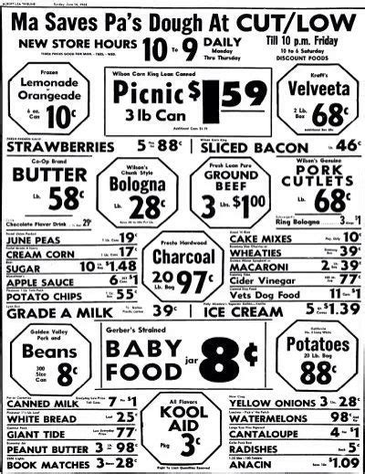 1969s Prices Grocery Ads Grocery Store Ads Vintage Menu