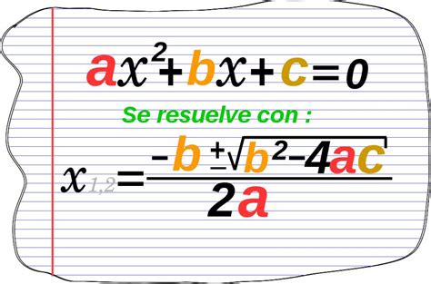 Ecuaciones CuadrÁticas 9no Algebra I Quizizz