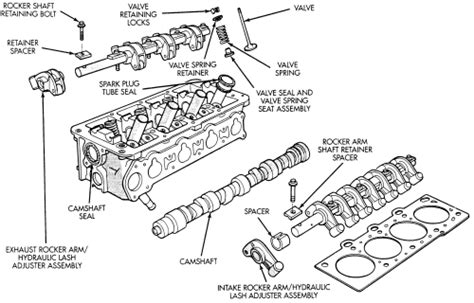 Repair Guides Engine Mechanical Components Cylinder Head