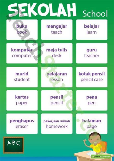 Indonesian Language Teaching Resource School Posterschool