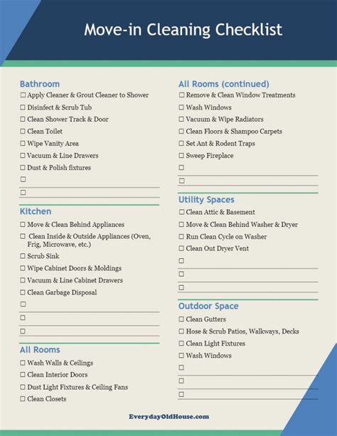 Printable Move In Cleaning Checklist For Your New Old House Everyday Old House