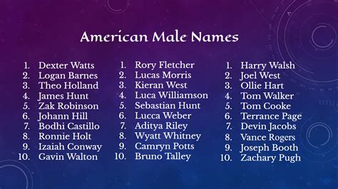 American Male Names Female Names Last Names For Characters Names